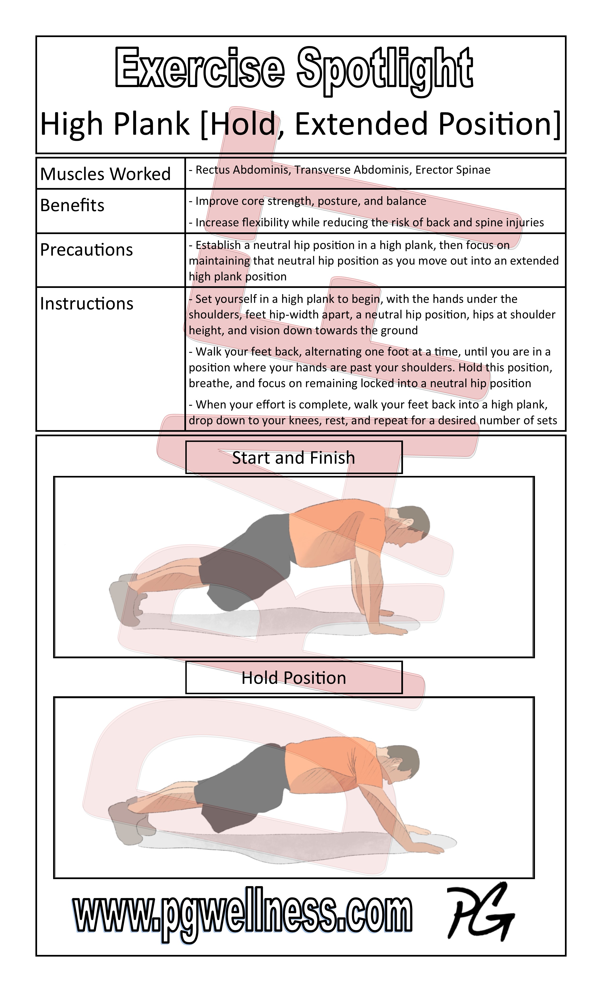 Extended Plank Exercise