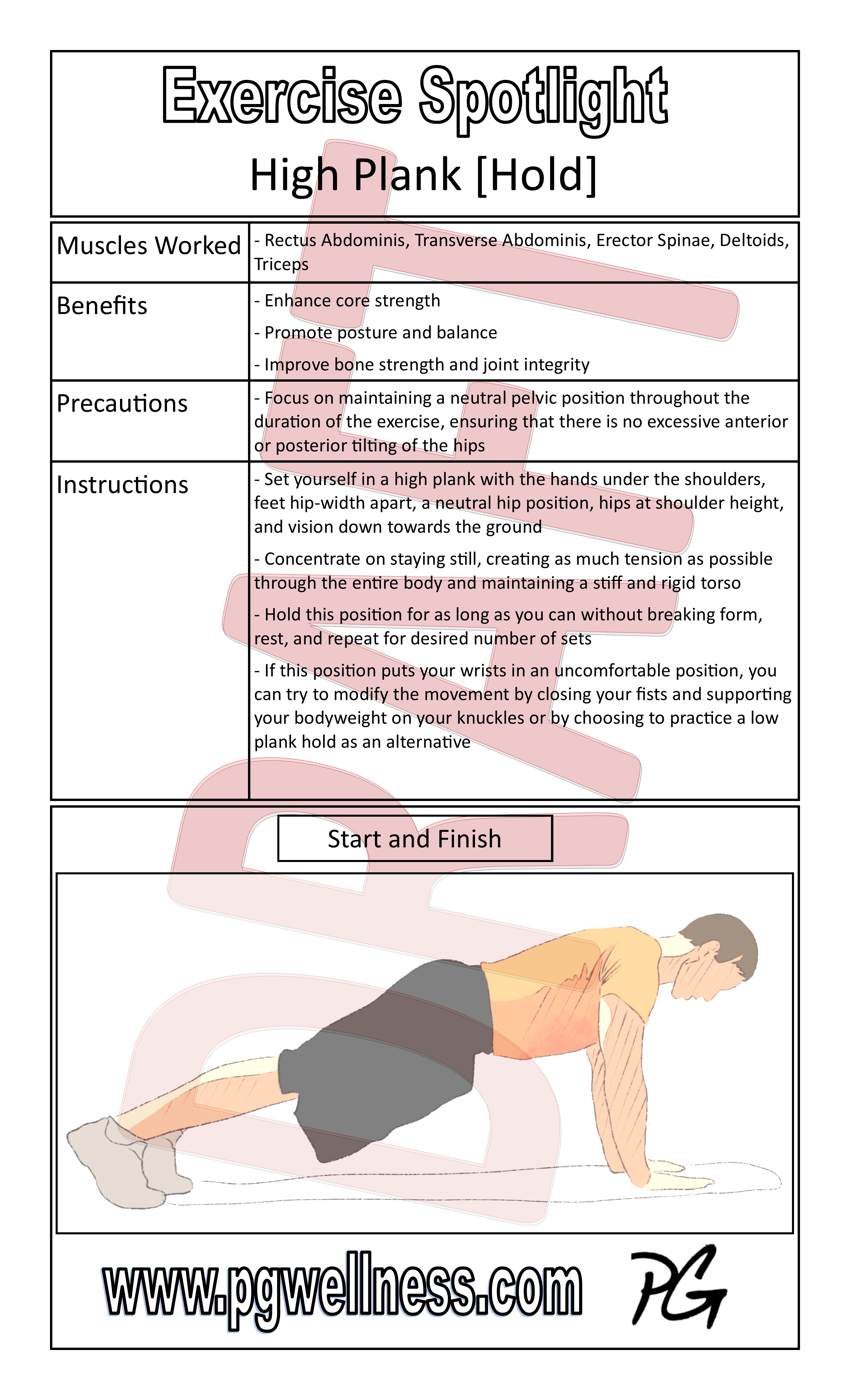 Exercise Spotlight Poster – Hip Lift