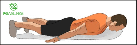 Fitness The Postural Benefits of Practicing Superman Isometric